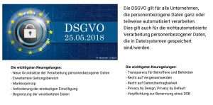 für wen gilt die dsgvo