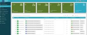 datenschutzmanagementsystem verzeichnis übersicht